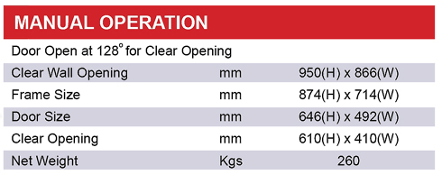 emergency-door-dimensions